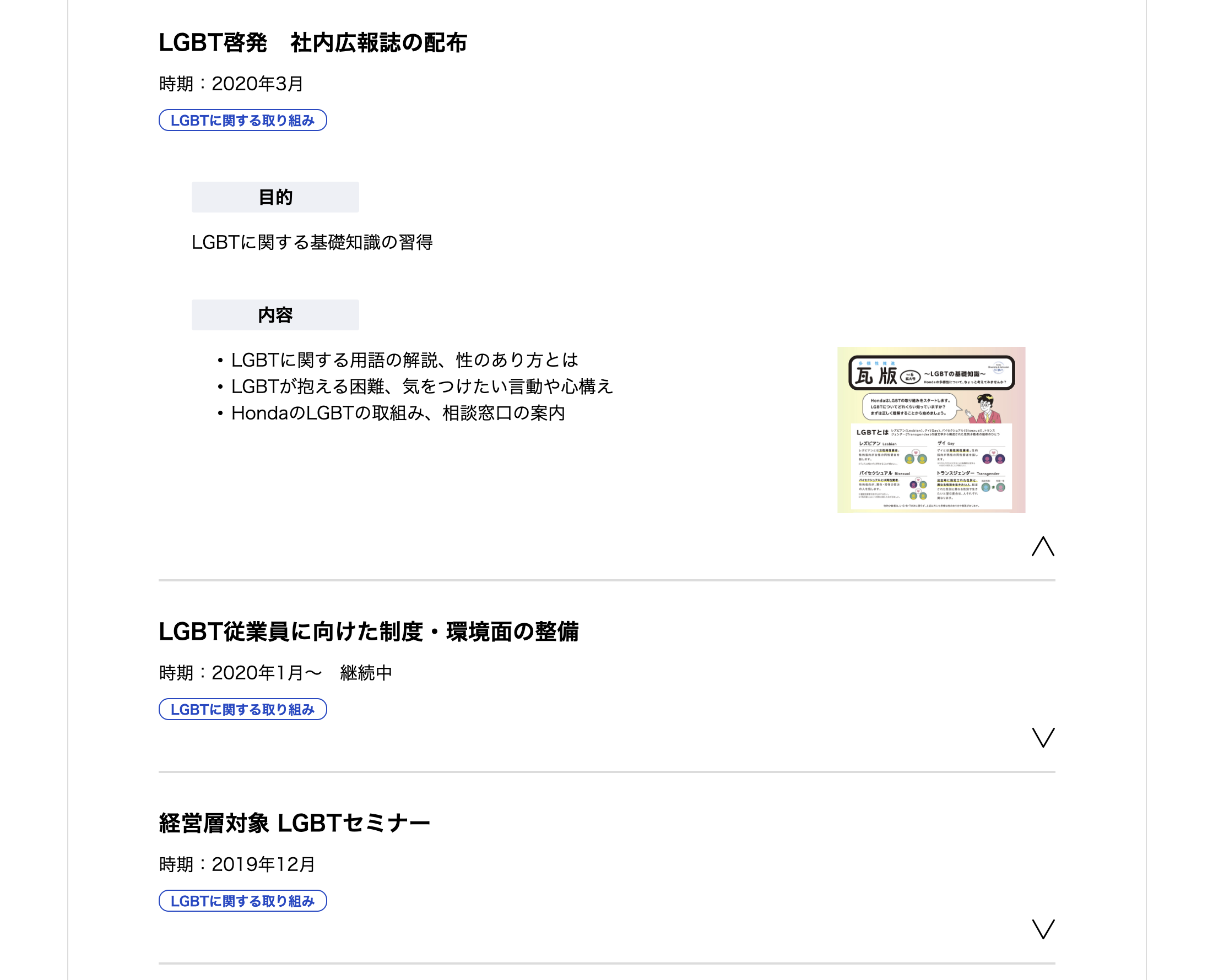 本田技研工業株式会社様ホームページに掲載 認定npo法人 虹色ダイバーシティ