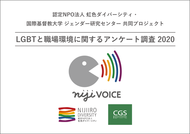 niji VOICE 2020 報告書