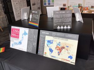 さばえSDGs推進センター