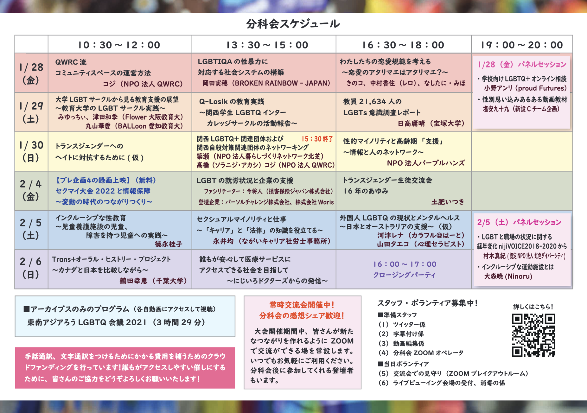 セクシュアルマイノリティと医療・福祉・教育を考える全国大会2022