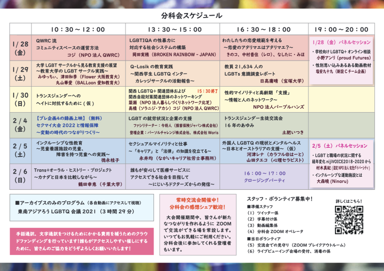 セクシュアルマイノリティと医療・福祉・教育を考える全国大会2022