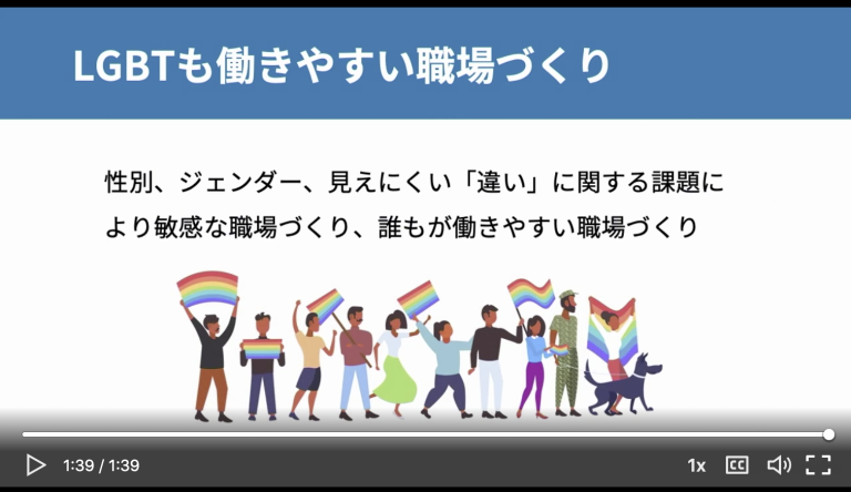 LinkedInラーニング「ダイバーシティ、インクルージョン、ビロンギングを理解する」コース