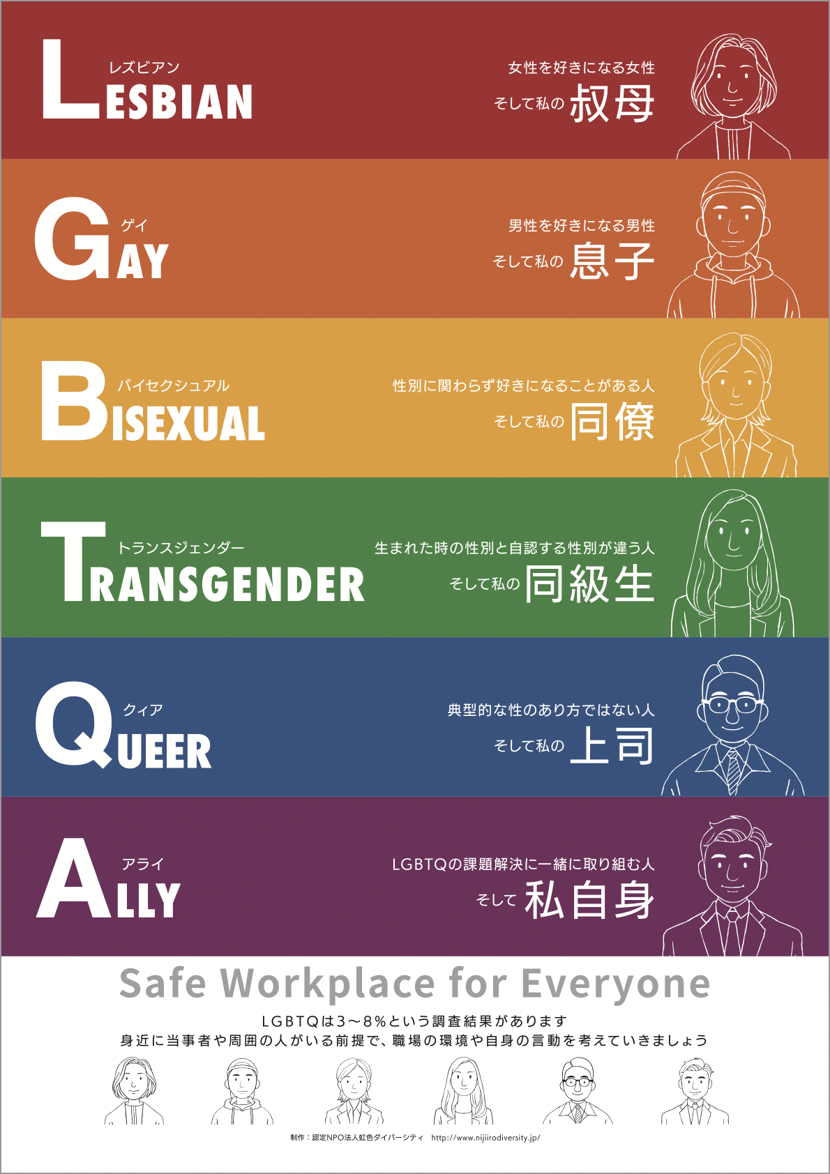 職場向けA3ポスター