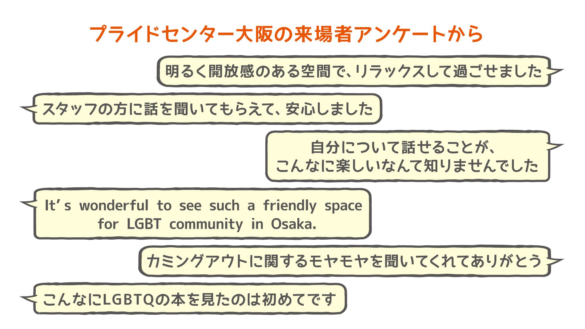来館者の声